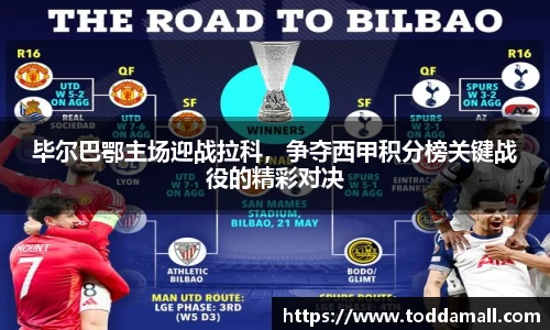 毕尔巴鄂主场迎战拉科，争夺西甲积分榜关键战役的精彩对决
