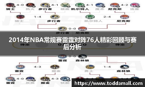 2014年NBA常规赛雷霆对阵76人精彩回顾与赛后分析